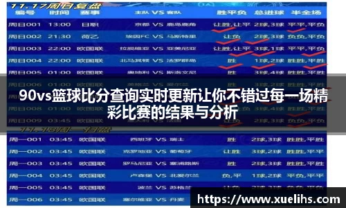 90vs篮球比分查询实时更新让你不错过每一场精彩比赛的结果与分析