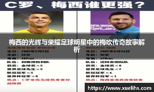 梅西的光辉与荣耀足球明星中的梅吹传奇故事解析